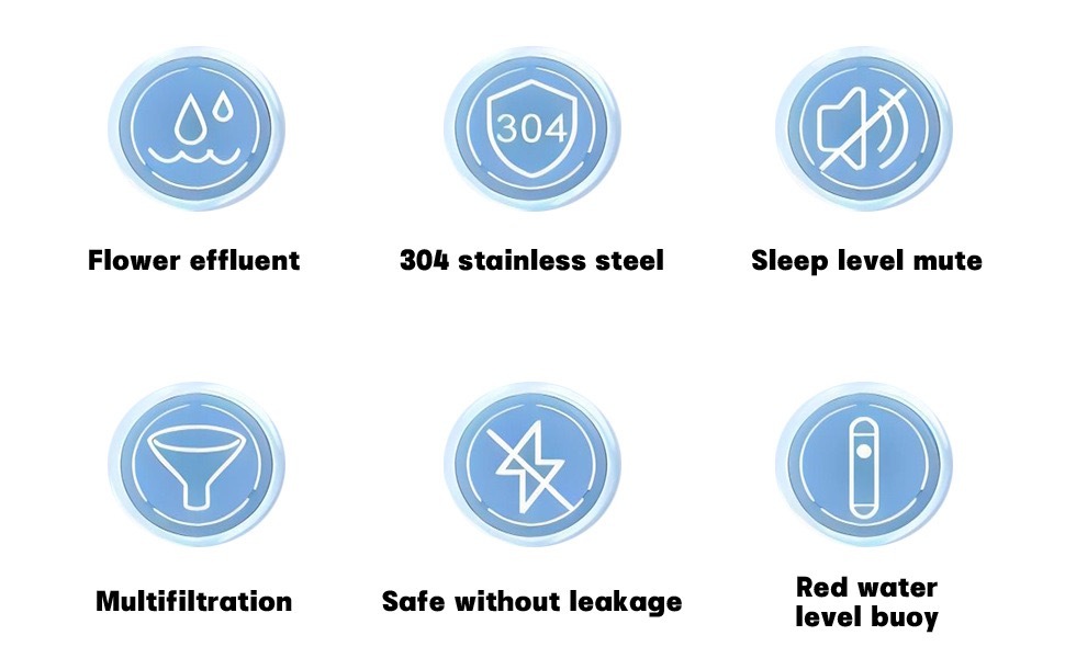 Vet-Approved Stainless Steel Pet Fountain - 2L Quiet Waterfall Flow with Triple Filtration (304 Steel, Leak-Proof Pump)