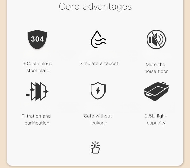 Square Stainless Steel Pet Fountain - 2.5L Silent Water Flow, Leakproof Design & Visible Water Level (Vet-Approved 304 Steel)