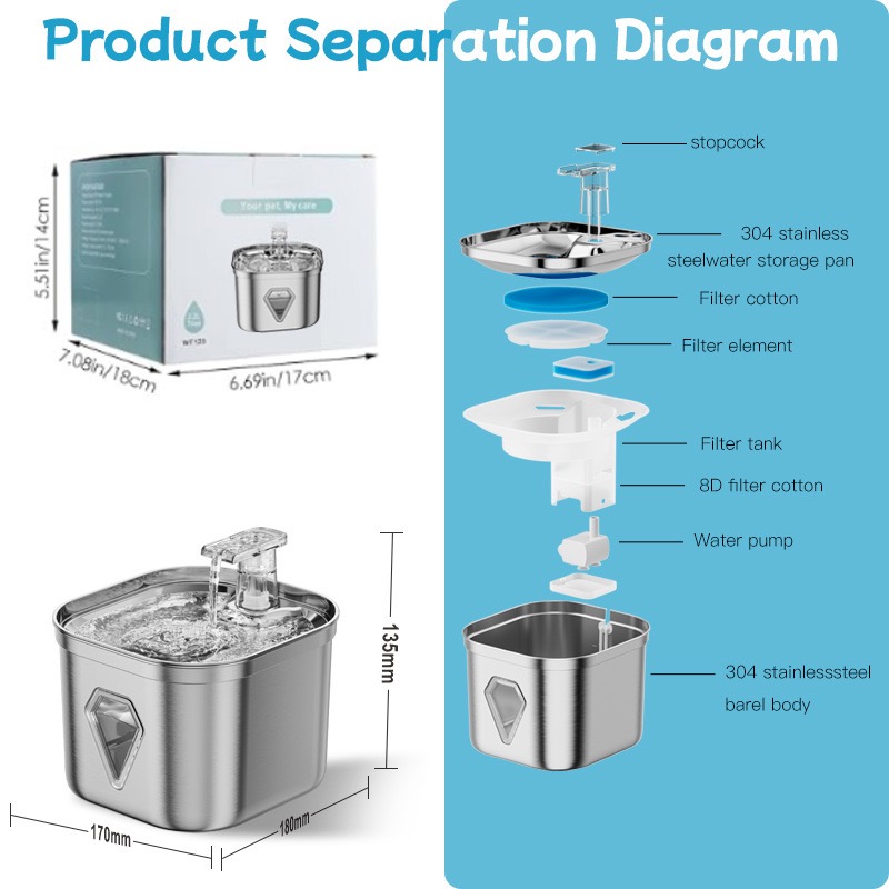 Square Stainless Steel Pet Fountain - 2.5L Silent Water Flow, Leakproof Design & Visible Water Level (Vet-Approved 304 Steel)
