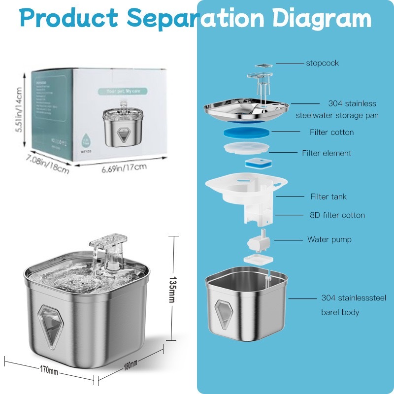 Square Stainless Steel Pet Fountain - 2.5L Silent Water Flow, Leakproof Design & Visible Water Level (Vet-Approved 304 Steel)