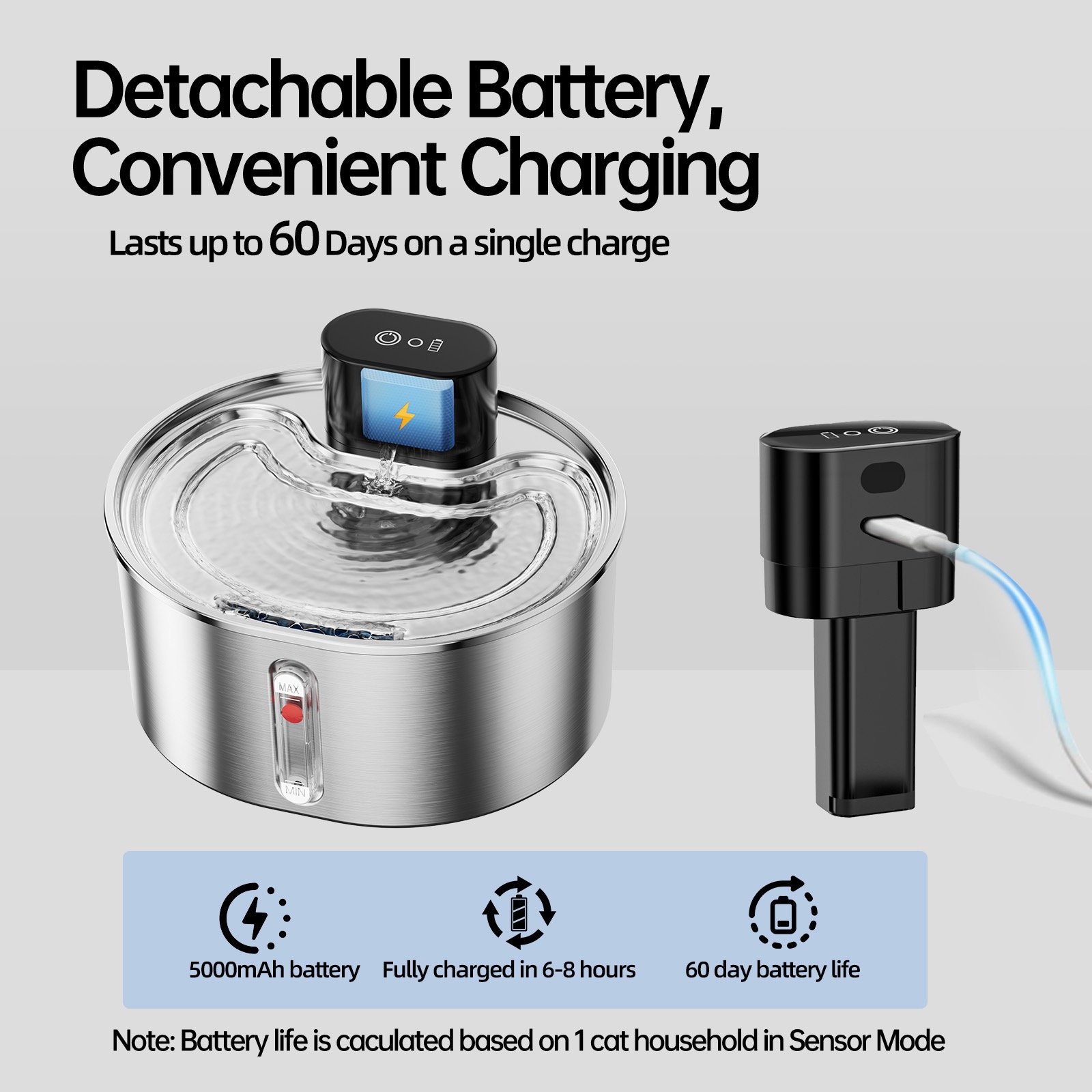 CirclaFlow™ Smart Pet Fountain - 3.2L Wireless Dispenser with Infrared Sensor & Night Light (BPA-Free 304 Steel, 5-Layer Filtration, Auto Dry Burn Stop)