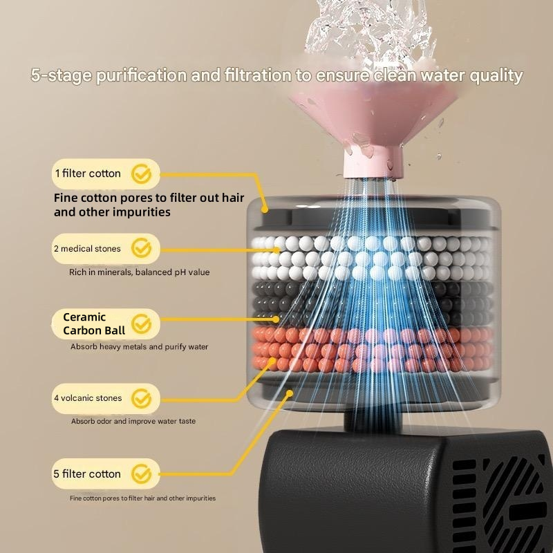 EcoSmart Pet Hydration Station – Vet-Recommended Ceramic Bowl with Silent Flow & Instant Clean Tech