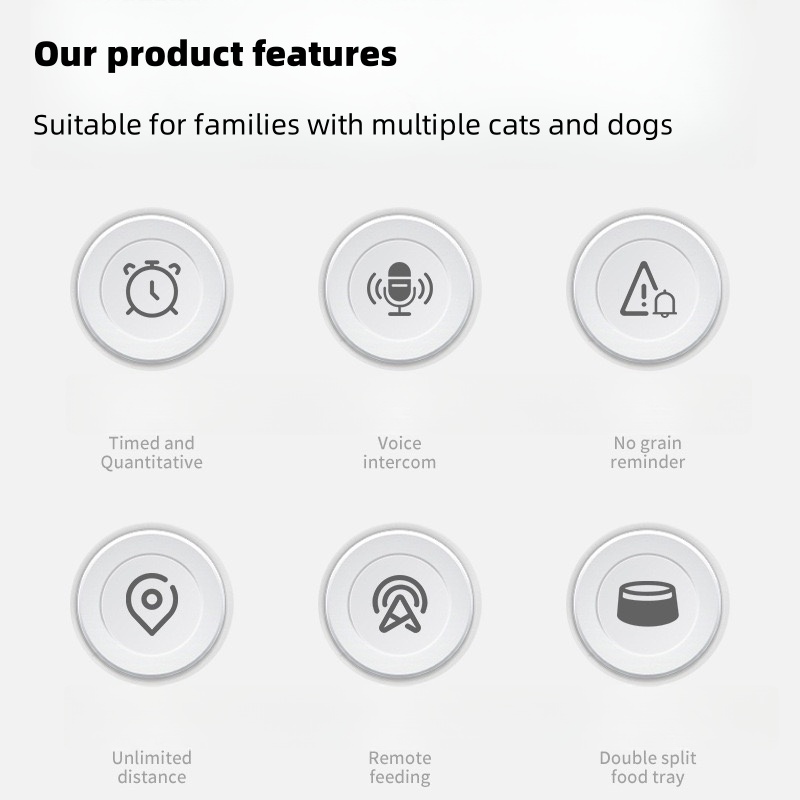 Smart WiFi Pet Feeder with Camera – Feed Pets Remotely, 2-Way Audio, Night Vision | 6.5L Freshness Tech | Works Offline, Certified Safe (FCC/UL)