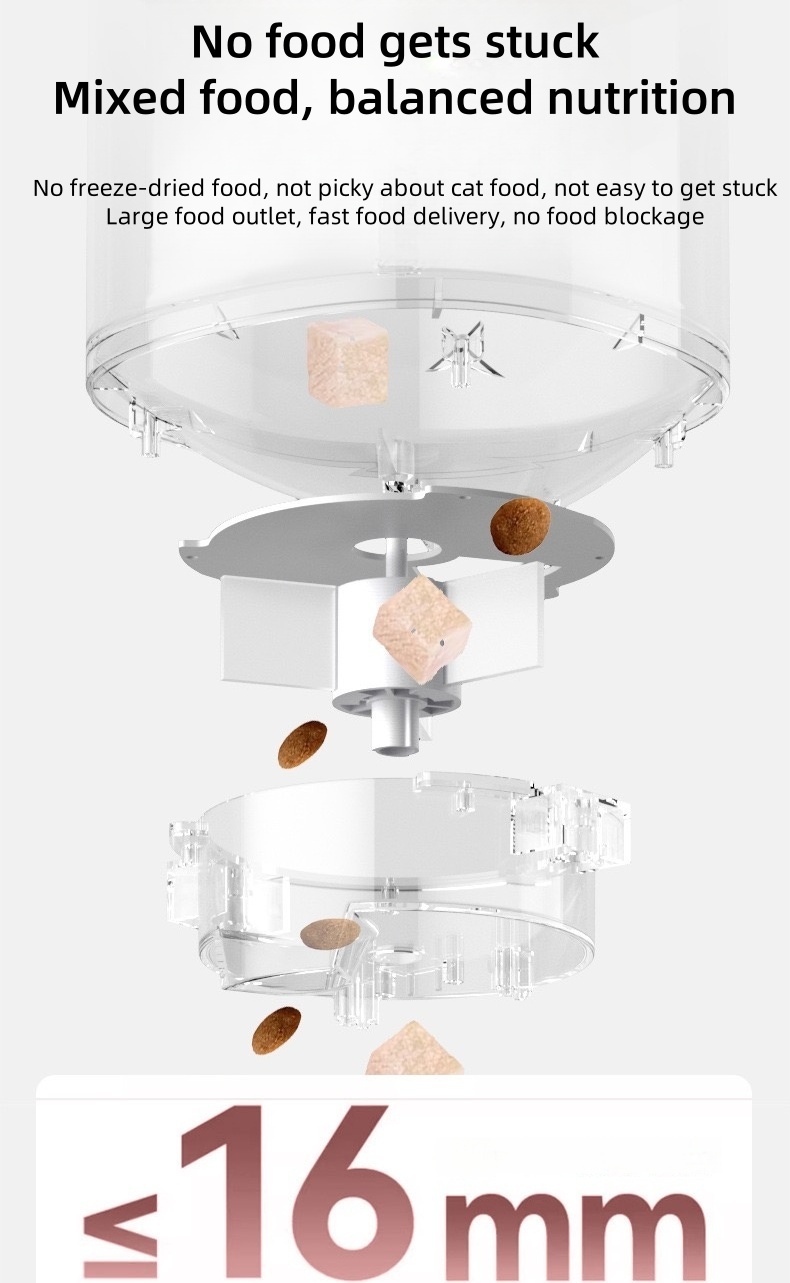 Smart WiFi Pet Feeder with Dual Power - APP Control, Missed Meal Alerts & Stormproof Design | UK/AU/IE Stock | No Subscription Fees!