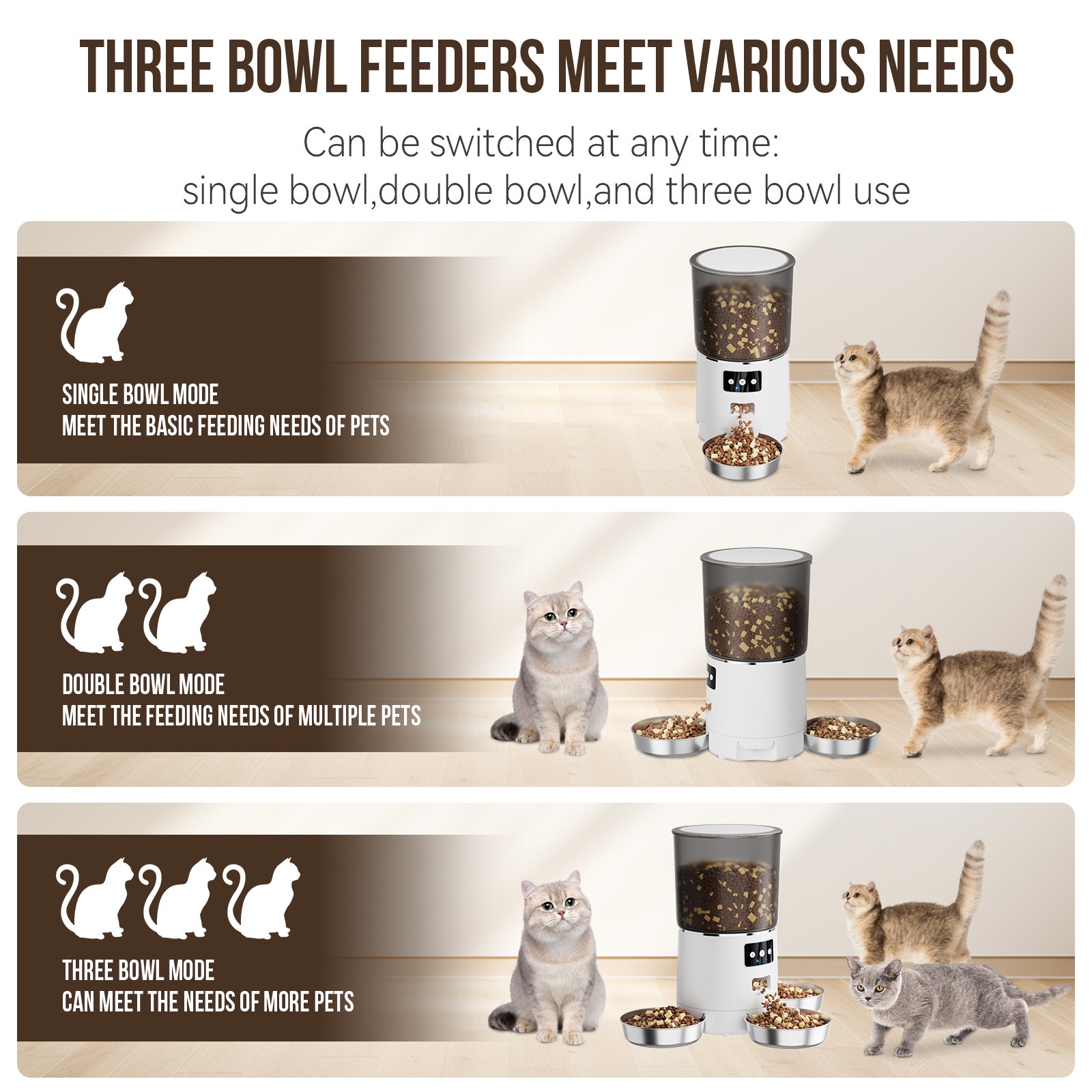 Smart Rotating Pet Feeder with 3 Separate Bowls – 6L WiFi-Enabled, Remote APP Feeding, Fresh & Dry Food Storage, Voice Recording, Ideal for Multi-Cat/Dog Homes | CE & FCC Certified