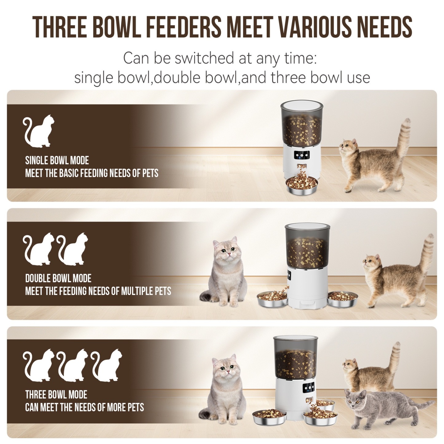 Smart Rotating Pet Feeder with 3 Separate Bowls – 6L WiFi-Enabled, Remote APP Feeding, Fresh & Dry Food Storage, Voice Recording, Ideal for Multi-Cat/Dog Homes | CE & FCC Certified