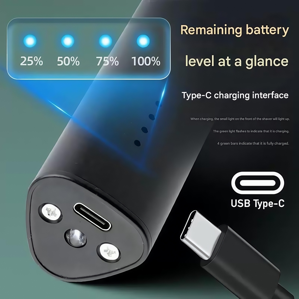 Laser-Guided Trimming: Finally, Stress-Free Grooming at Home!