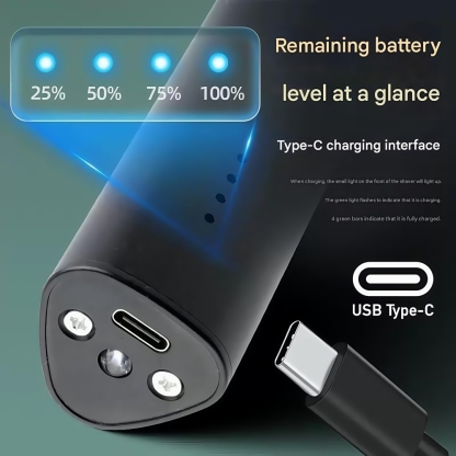 Laser-Guided Trimming: Finally, Stress-Free Grooming at Home!