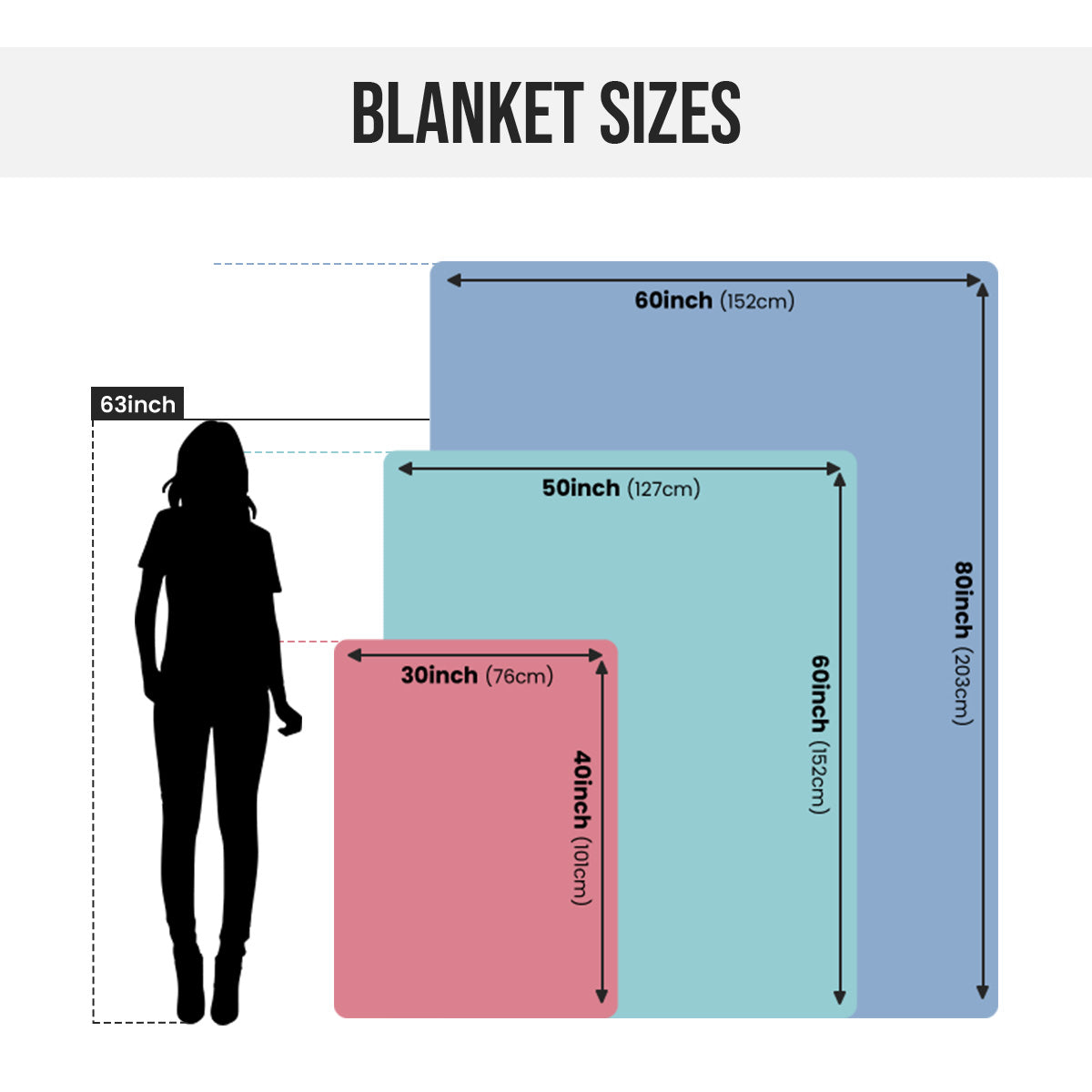 Personalized Photo Blanket - Gifts For Memorial