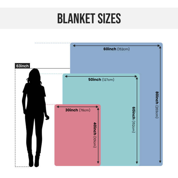 Personalized Photo Blanket - Gifts For Memorial
