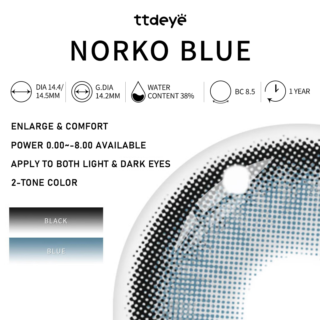 TTDeye Norko Blue | 1 Year
