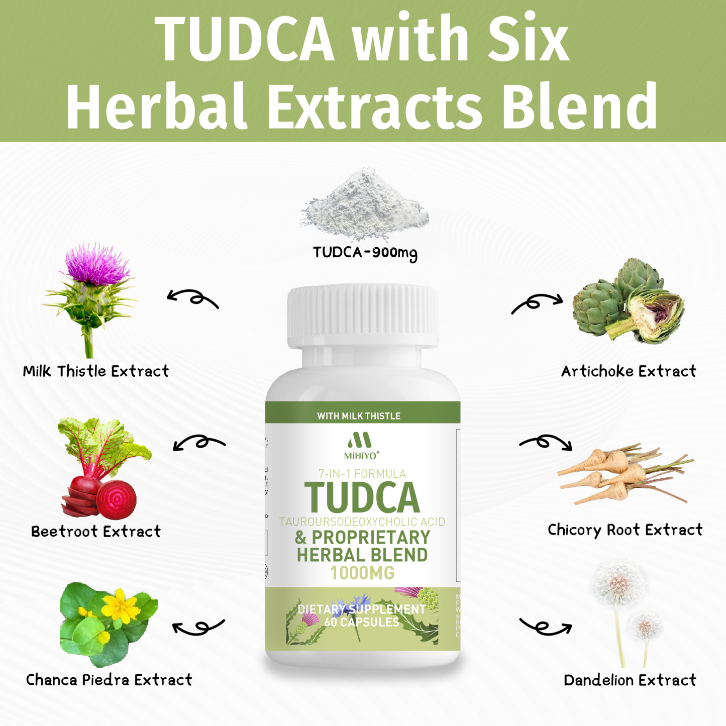 TUDCA Supplement 1000mg – Bile Salts and Liver Support with Milk Thistle
