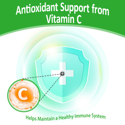 3-in-1 Garcinia Cambogia Liquid Drops - Natrual Extract with Green Coffee Bean & Vitamin C