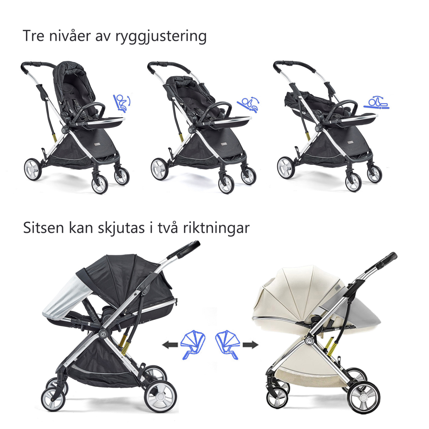 Coballe Barnvagn