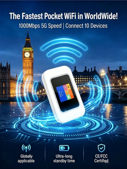 New generation high-speed portable WiFi