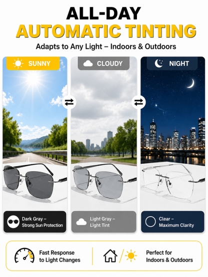 [One Pair of Reading Glasses Does It All] High-Definition Photochromic Reading Glasses