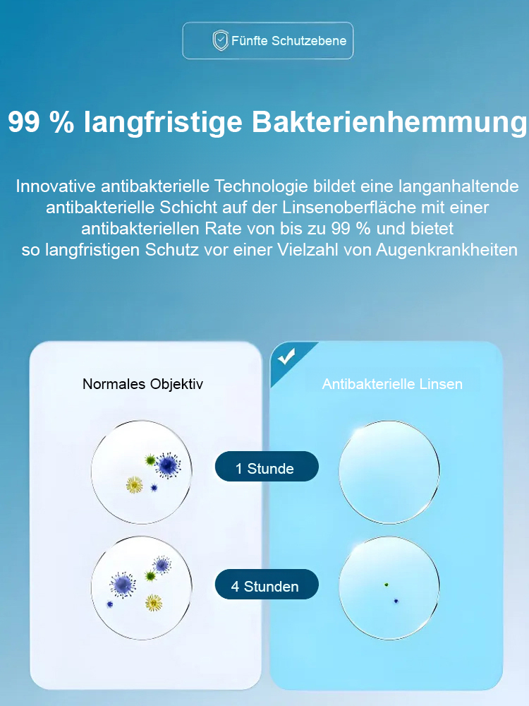 Die Autofokus-Brille: Stufenlose Sehstärke (100-700 Dioptrien) ohne Optiker-Termin.