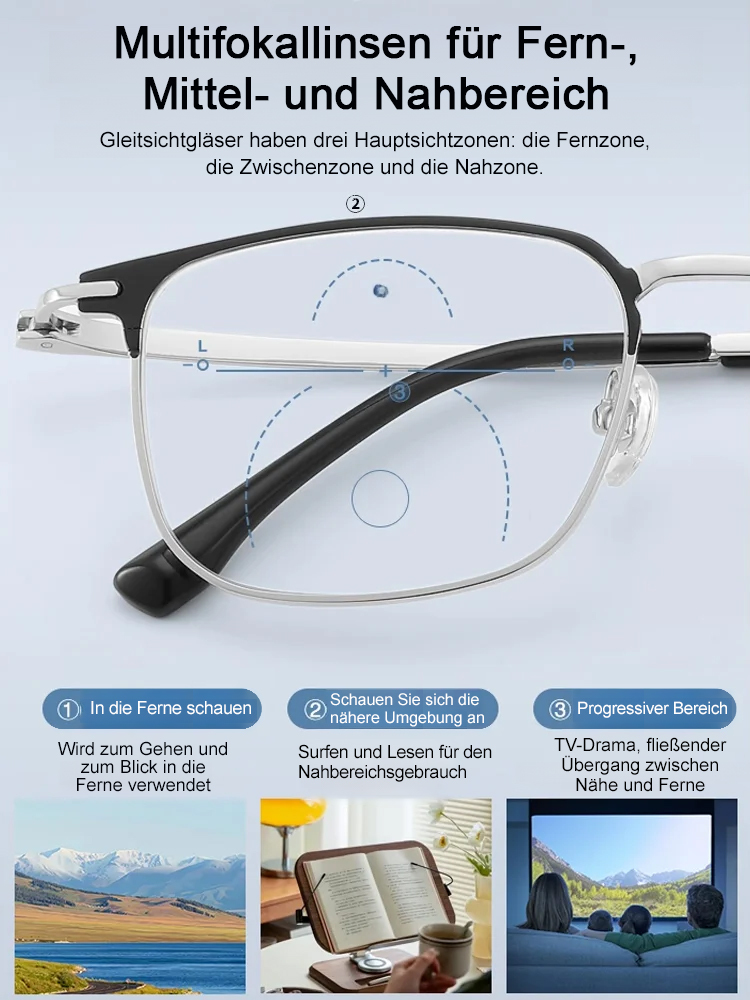 Intelligente Zoom-Brille ✨ Keine Sehtest erforderlich, die Brillenstärke passt sich automatisch an Ihre Sehbedürfnisse im Bereich von -7 bis +7 an. Kann 99,9% des Blaulichts blockieren ✨
