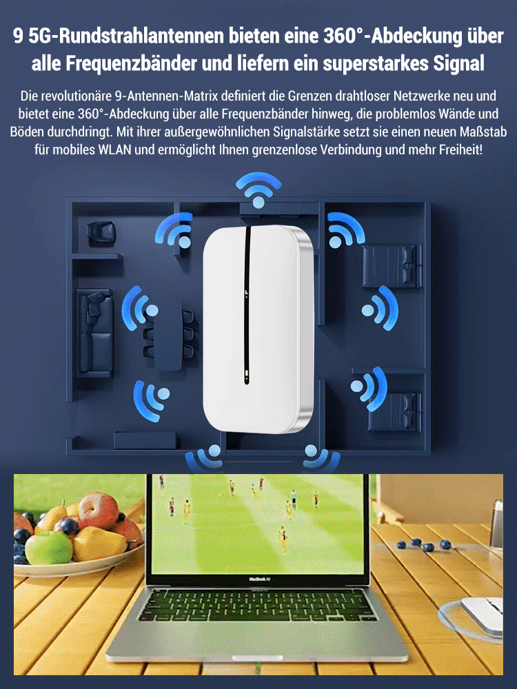 Einmal kaufen, lebenslang kostenlos nutzen: Leistungsstarkes mobiles WLAN für unterwegs mit verschlüsseltem Design für absolute Privatsphäre.