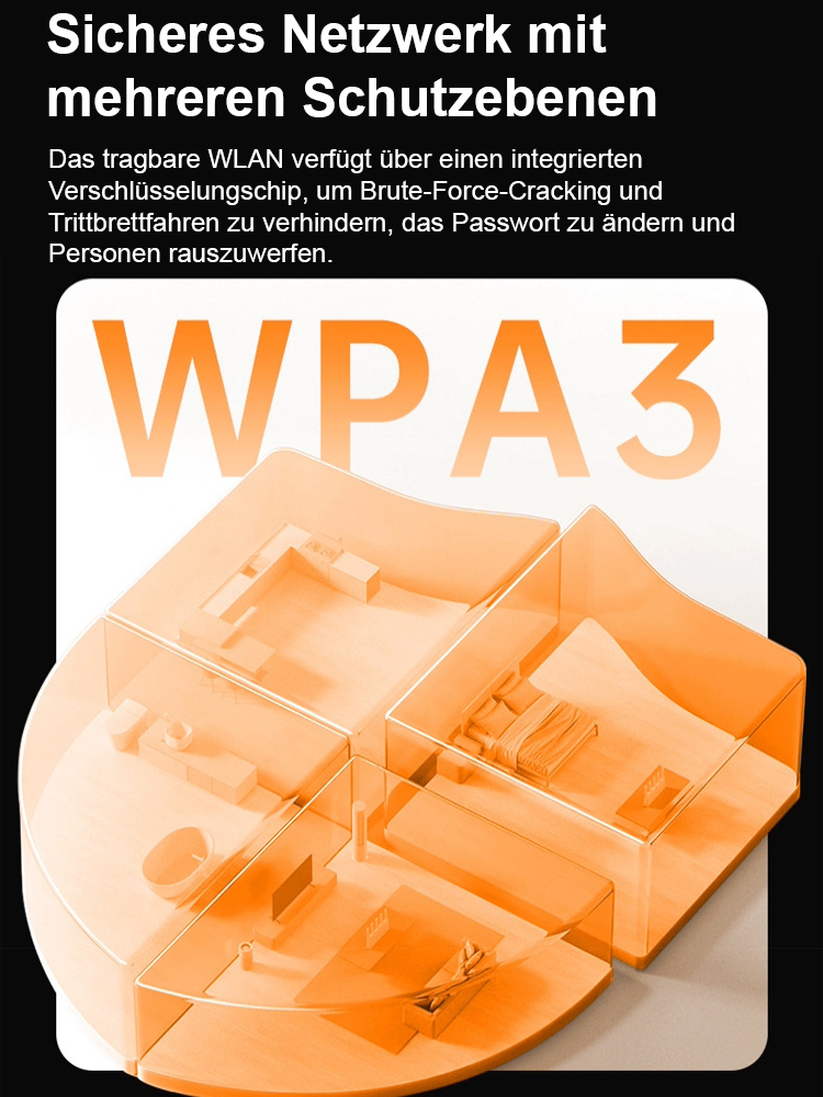 Einmal kaufen, lebenslang kostenlos nutzen: Leistungsstarkes mobiles WLAN für unterwegs mit verschlüsseltem Design für absolute Privatsphäre.