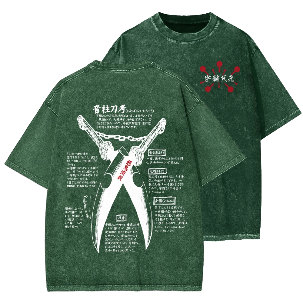 Cutline Protocol Washed Tee 