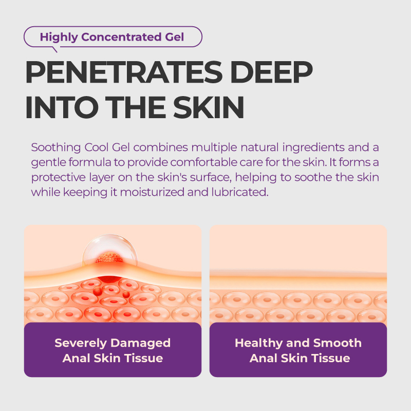 Hemorrhoid gel