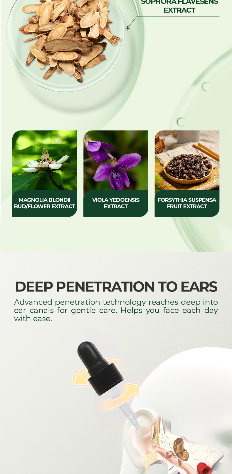 🔥Hot Sale - Limited Time Offer🔥 NESLEMY Ear Care Solution