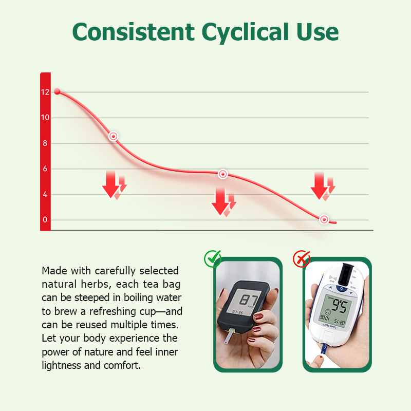 Chicory and Gardenia Herbal Tea