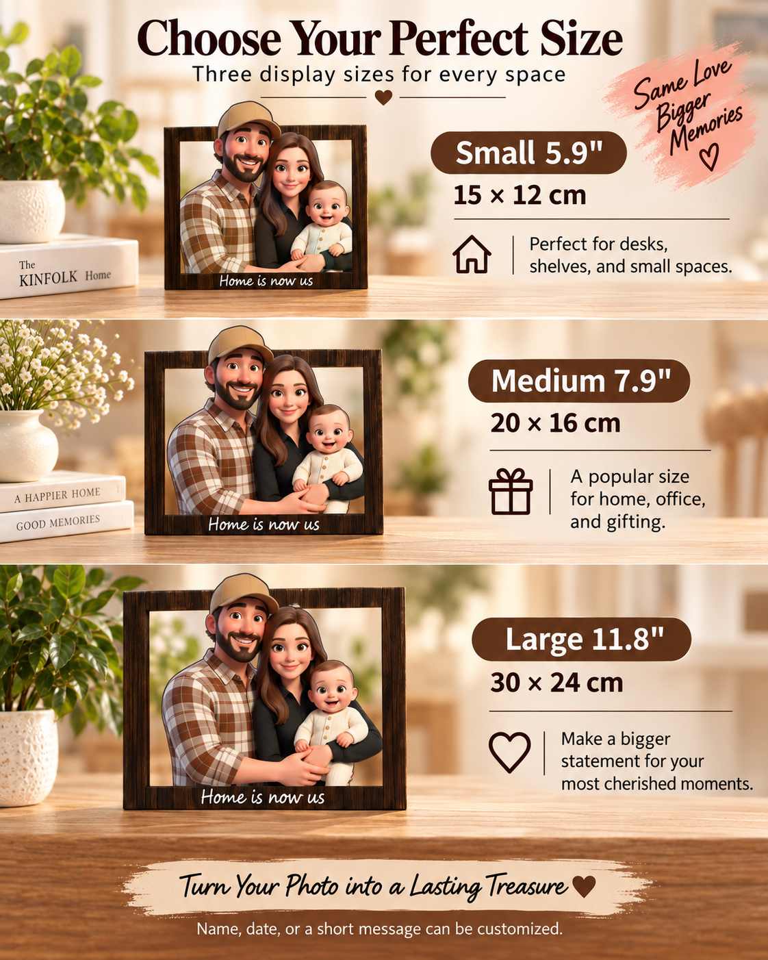 Size comparison of small, medium, and large displays