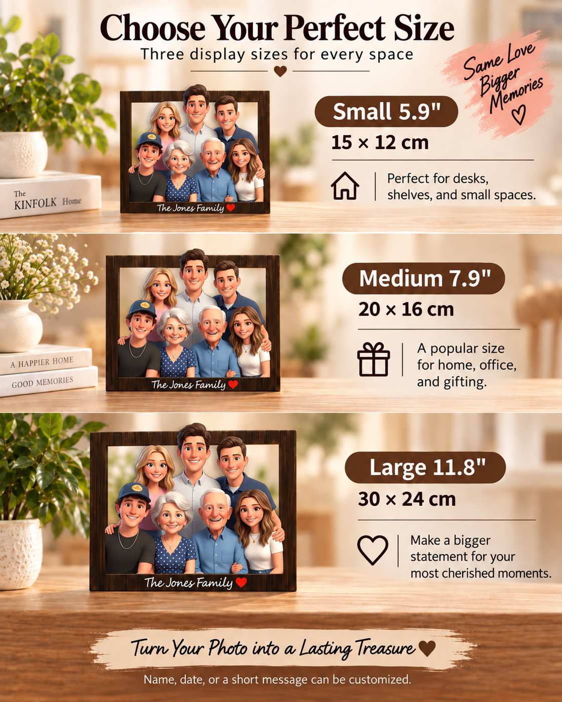 Size comparison of small, medium, and large displays