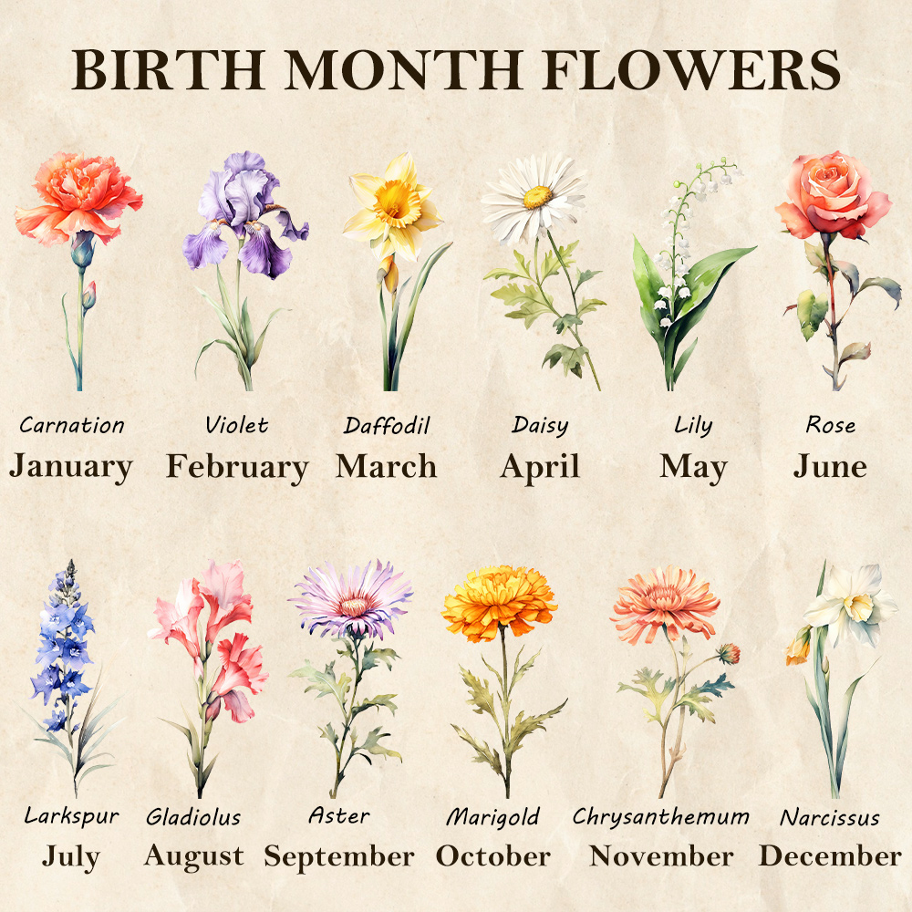 Personalized Arch Mom's Garden Birth Flowers 3D Acrylic LED Light