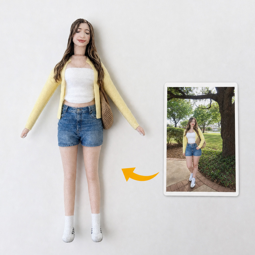 Custom Photo Mini Me Doll with Poseable Body