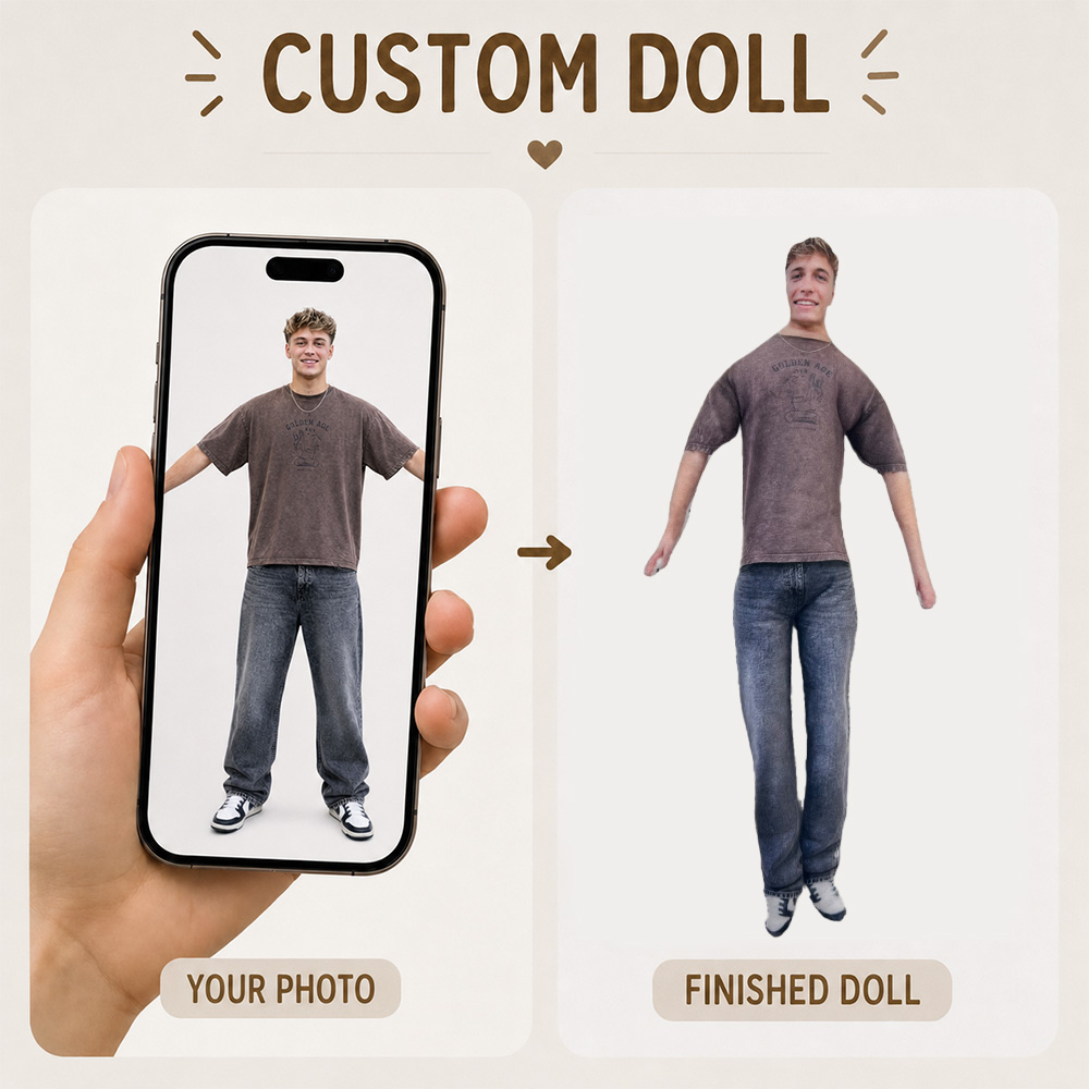 Custom Photo Mini Me Doll with Poseable Body