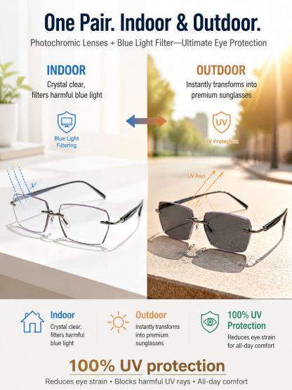 Ditch the extra pairs: Real-time, auto-focus smart glasses that adapt to your vision instantly.