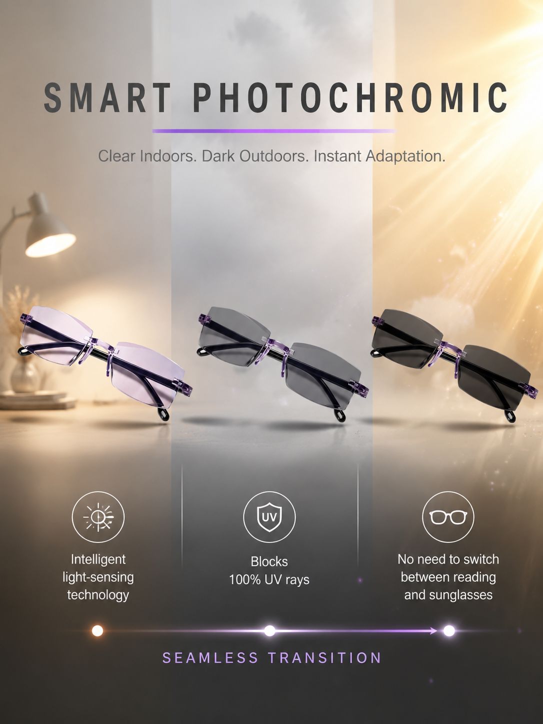 America’s first "Smart Zoom" technology that brings your vision back to age 20! 
