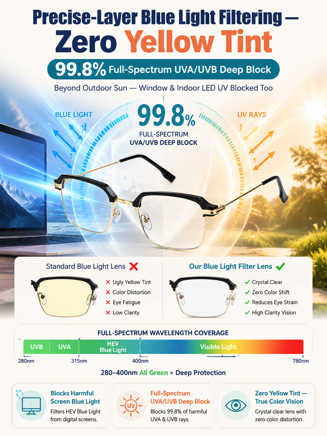 Ultra-clear cellular photochromic presbyopic glasses
