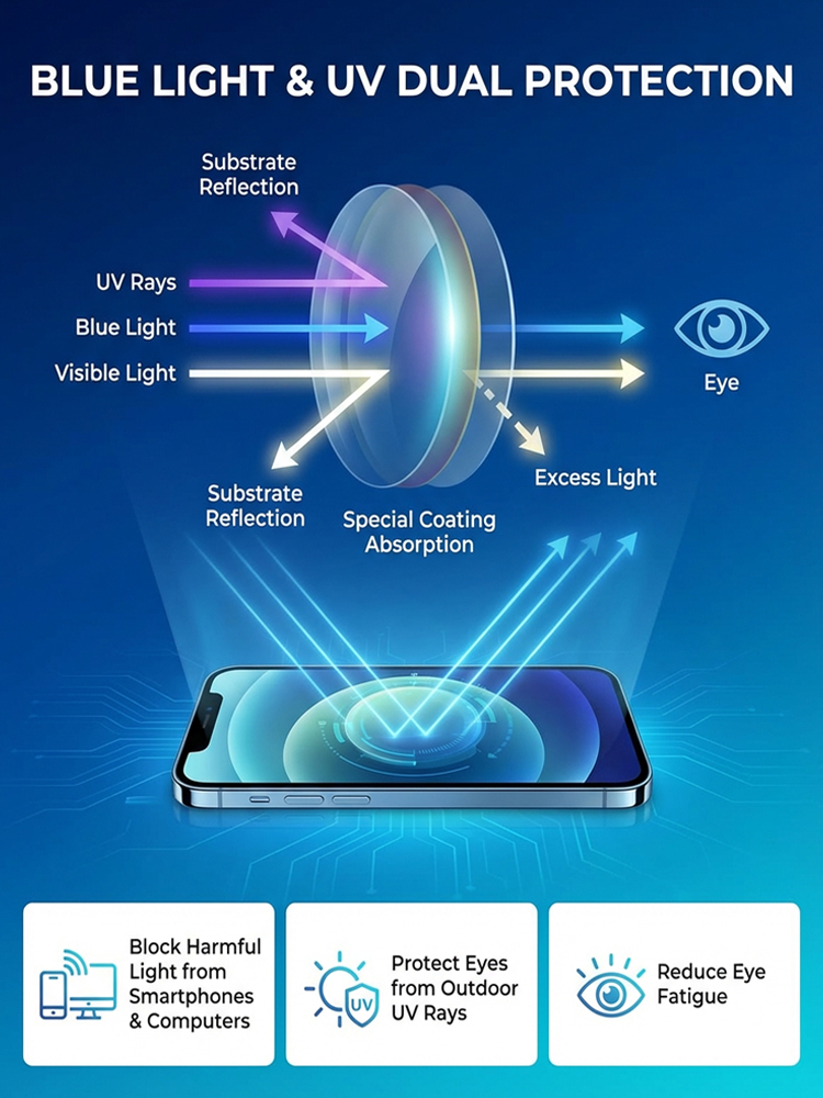 New color-changing zoom titanium alloy reading glasses
