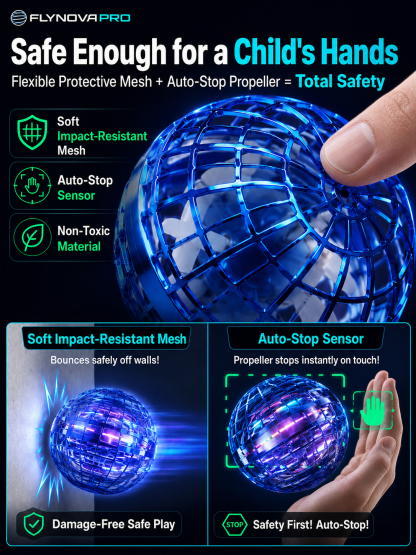 Christmas Must-Have! America's Best-Selling Flying Ball