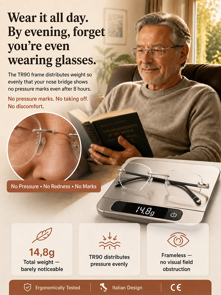 [Designed by an Italian Designer] Frameless Blue Light-Blocking Photochromic Reading Glasses
