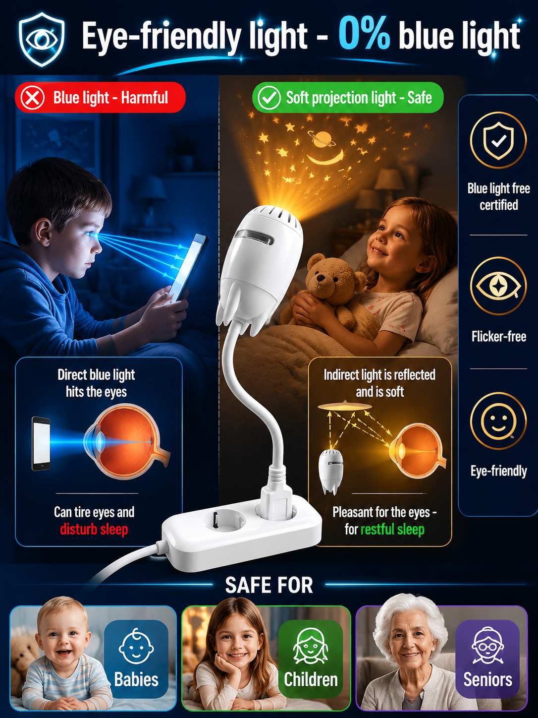 [Romantic Night] Starry Sky Projection Night Light