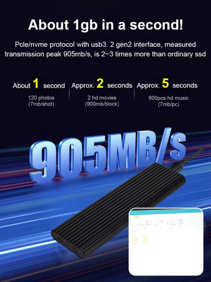 16TB Type-C Portable SSD: Universal for All Devices, 1GB/s Read Speed, Stable Storage Without Lag