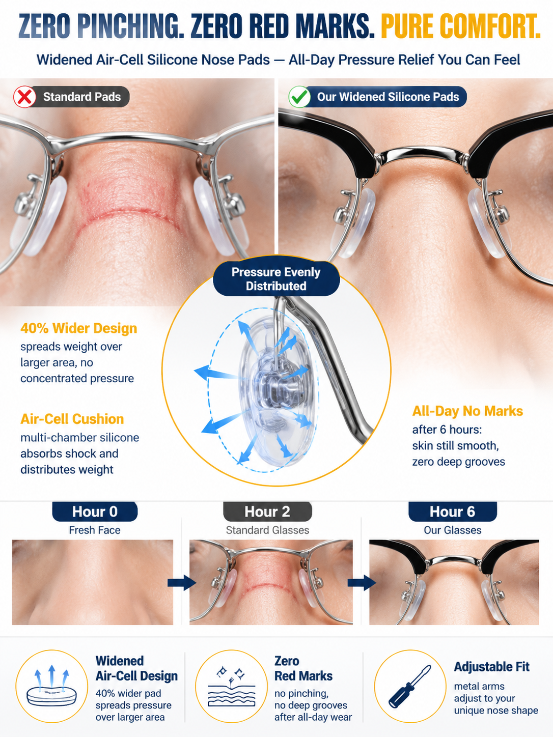 Ultra-clear cellular photochromic presbyopic glasses
