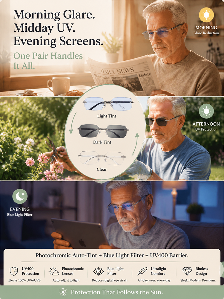 [Designed by an Italian Designer] Frameless Blue Light-Blocking Photochromic Reading Glasses