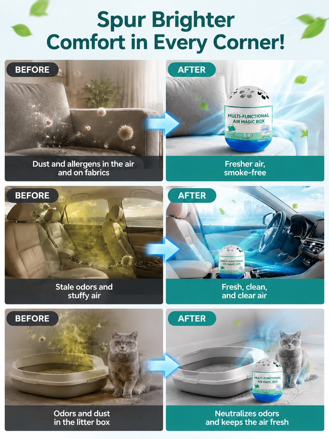🗑️[Powerfully Removes 99.9% of Micron-Sized Dust] Dust Removal Magic Box