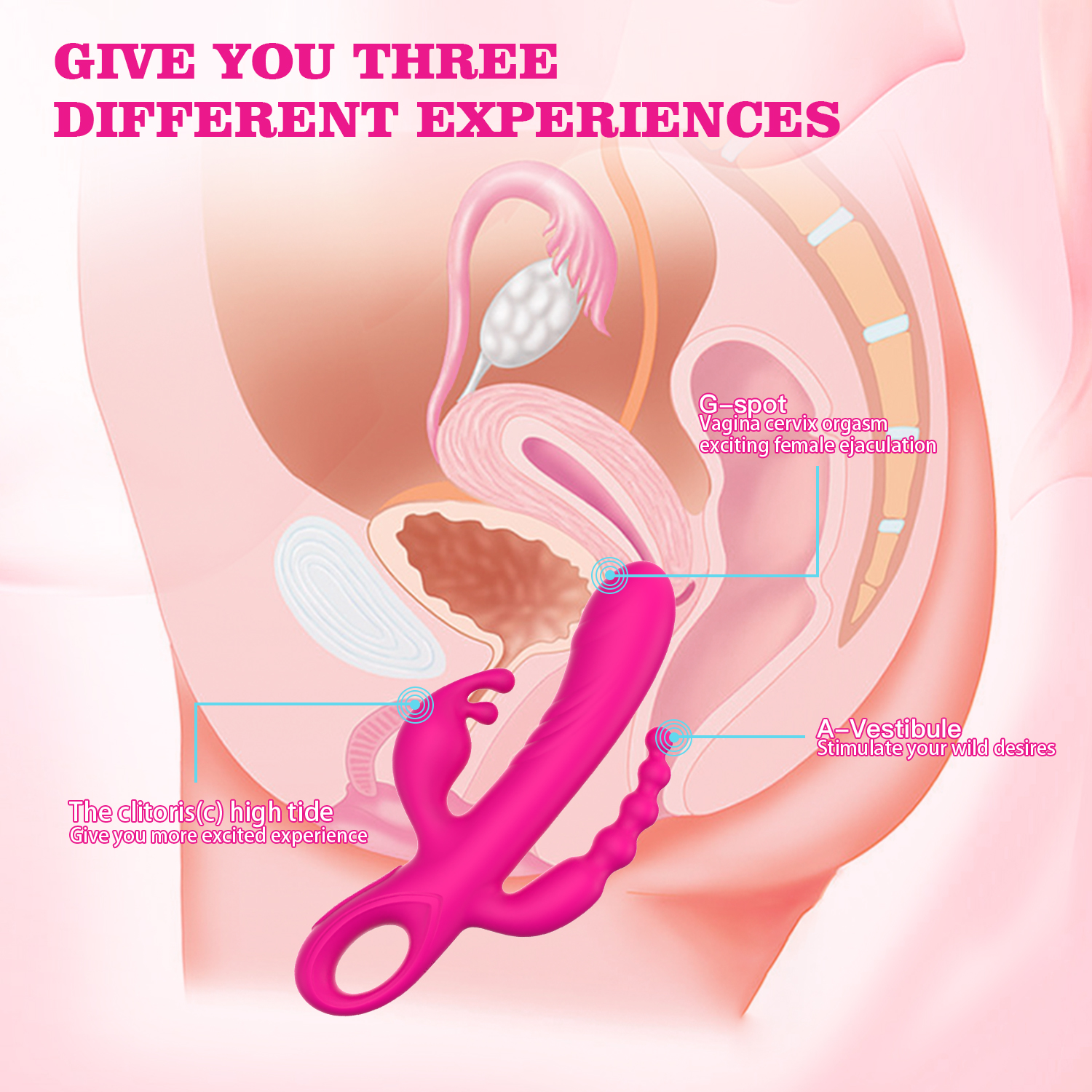 Thrusting G spot Vibrator for Women and Couple, Female Sex Toys Rabbit Vibrating Dildo for Clitoral Stimulation with 10 x10 x 10 Triple Vibration Modes, Tongue Toy for Women