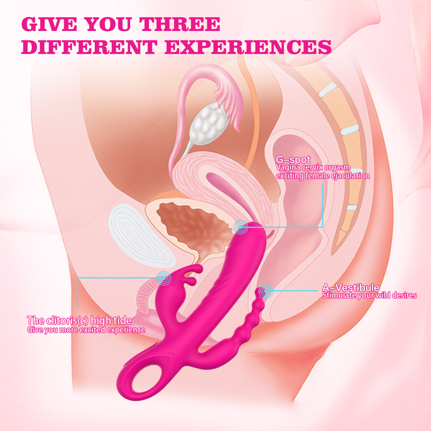 Thrusting G spot Vibrator for Women and Couple, Female Sex Toys Rabbit Vibrating Dildo for Clitoral Stimulation with 10 x10 x 10 Triple Vibration Modes, Tongue Toy for Women