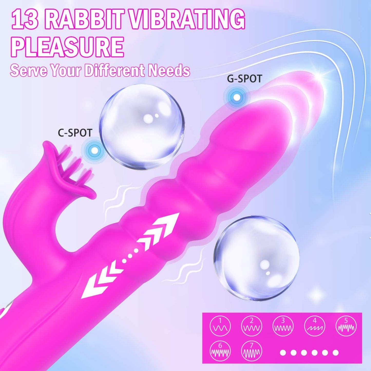 Thrusting Vibrator for Female Sex Toy G Spot Clitoral Vibrators Adult Toys for Women CouplesThrusting Dildo with 8 Rotating Vibrating Telescopic Modes