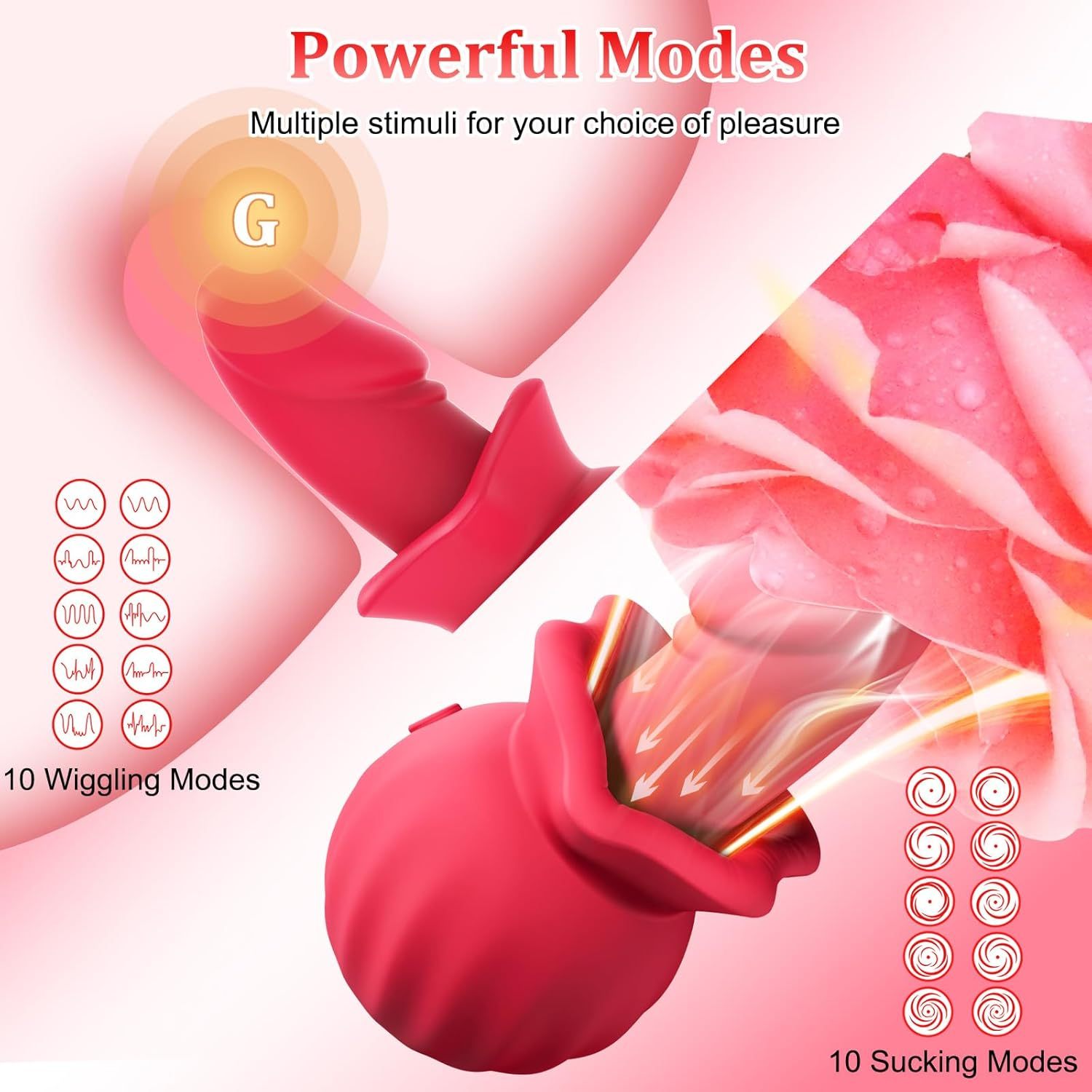 Pussy pump sucking vibrator dildo with 3 suction levels, 10 swing levels, and 10 vibration modes