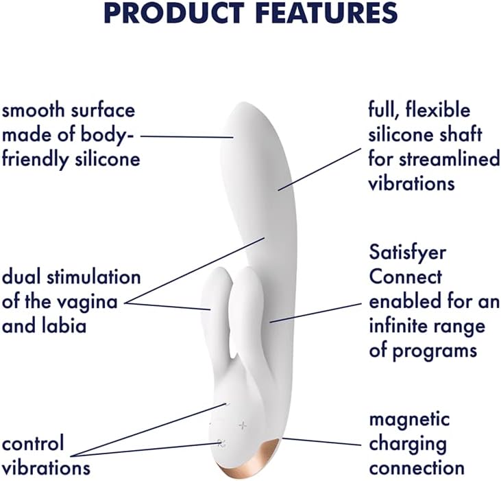 App Vibrator Sex Toys | Adult Toys for Women | G-Spot Clitoral Stimulation | Vibrating Sexual Pleasure Devices | Stimulating Vibrators | Sex Toys for Women