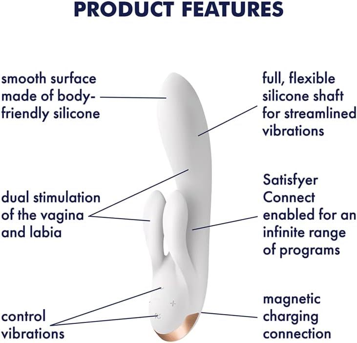 App Vibrator Sex Toys | Adult Toys for Women | G-Spot Clitoral Stimulation | Vibrating Sexual Pleasure Devices | Stimulating Vibrators | Sex Toys for Women